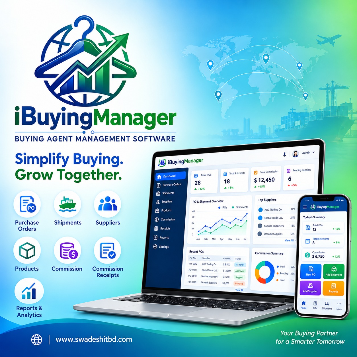 iBuyingManager